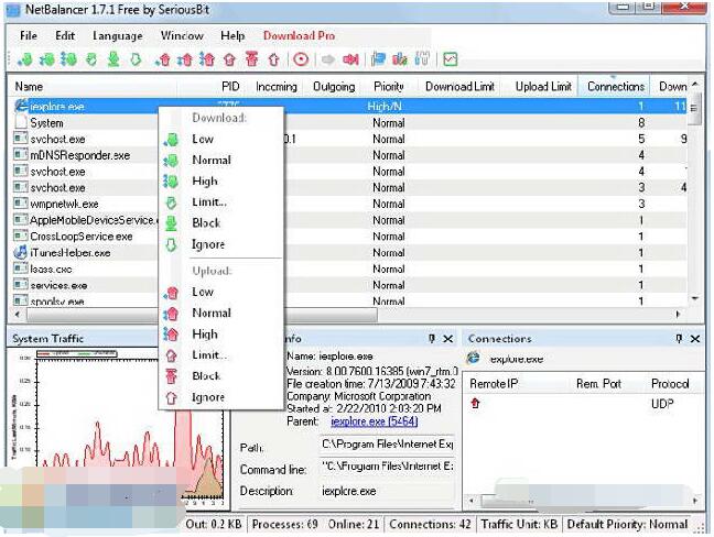 NetBalancer Free